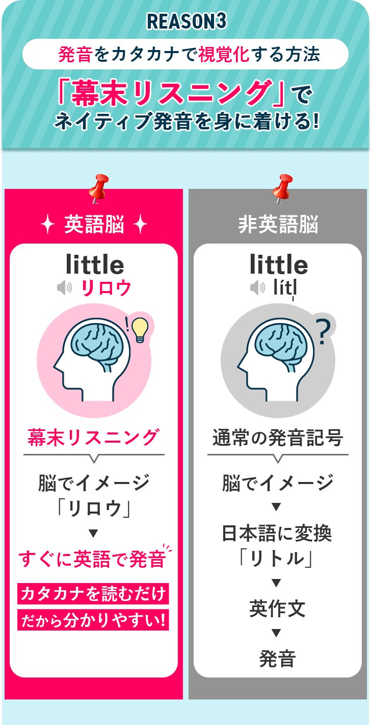 幕末リスニング